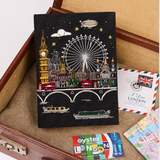 London Skyline